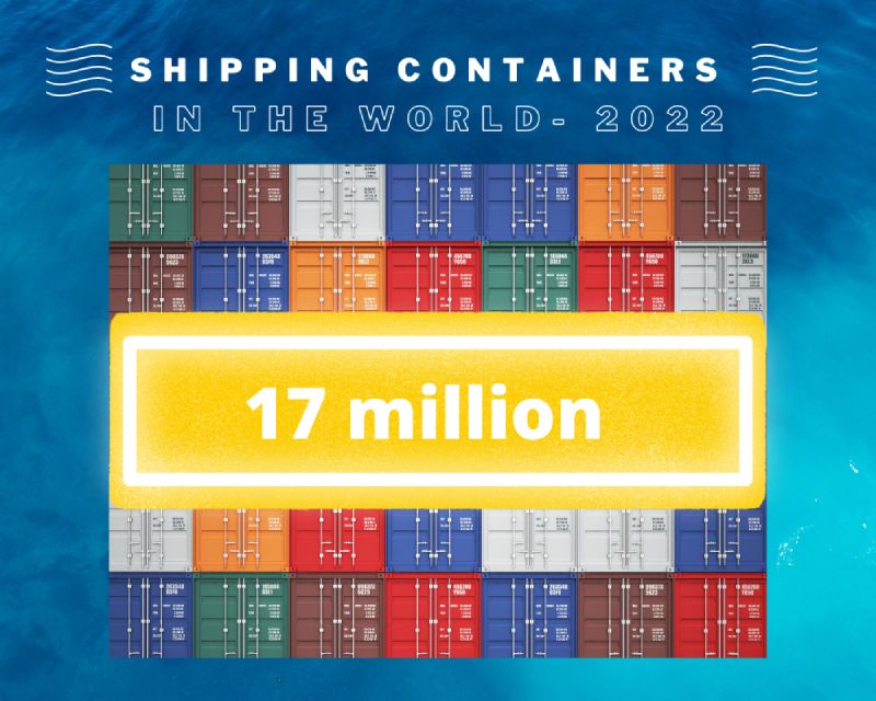 Number of shipping containers in the world - 2022