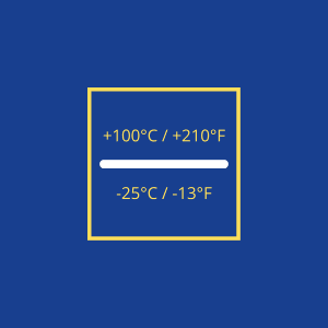 The minimum and maximum temperature the container can handle