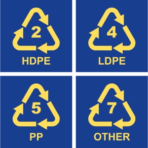Recyclable Symbol Tupperware