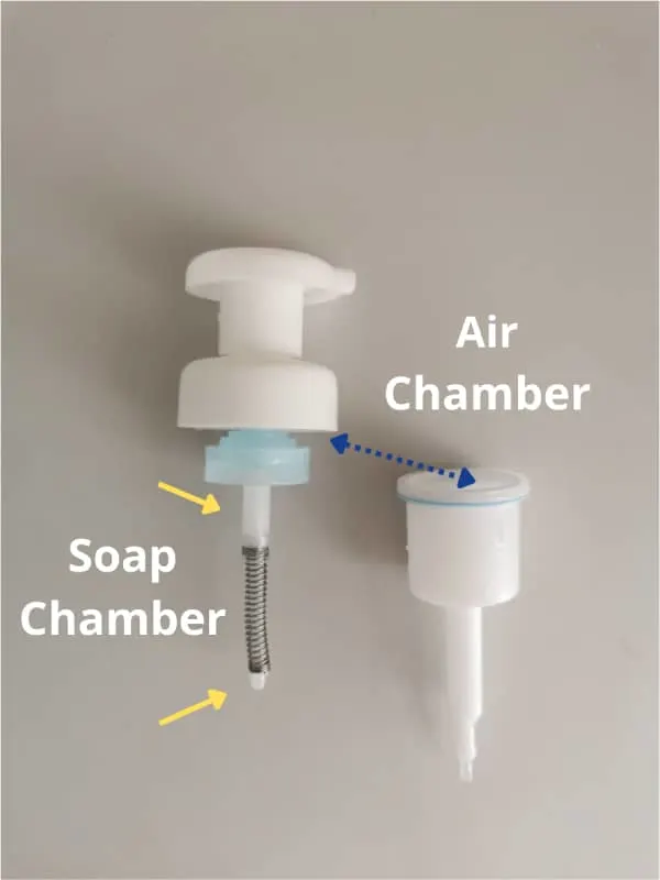 A foaming dispenser operates with two chambers.