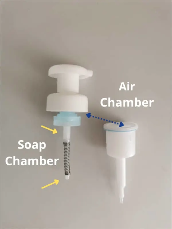 Foaming Soap Dispensers How They Work and the Benefits of Using Them