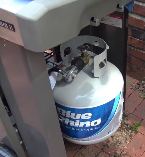 How Many Hours Will Your Blue Rhino Propane Tank Last