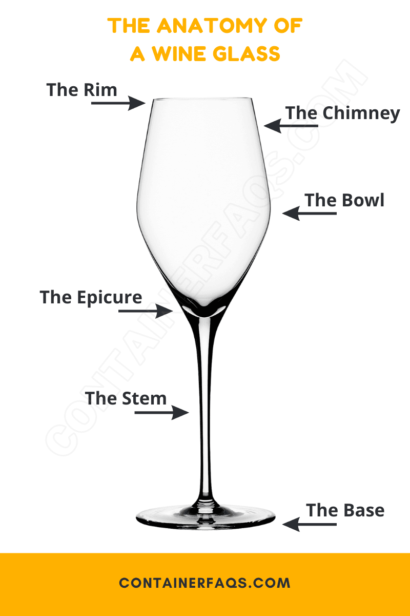 The 4 Types of Champagne Glasses, Including the One You Didn't Know ...