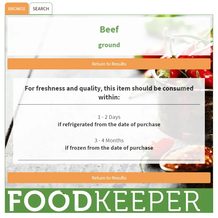 Maximize Freshness with the FoodKeeper App: Your Guide to Optimal Storage Times